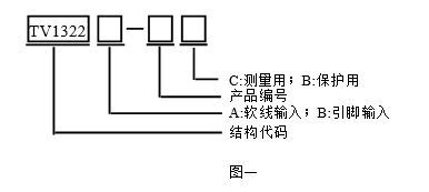 1574066183902357.png image.png