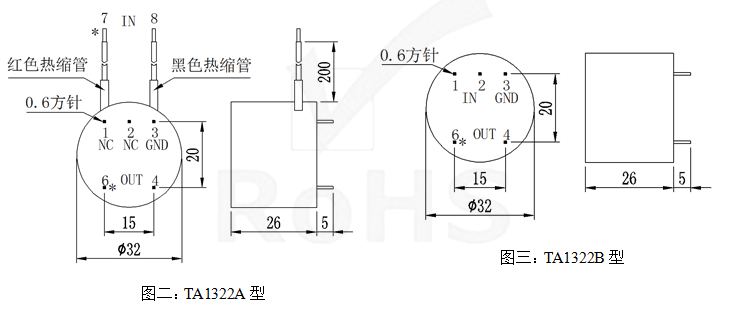 1574499336581023.png image.png